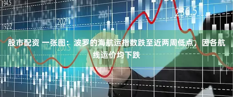 股市配资 一张图：波罗的海航运指数跌至近两周低点，因各航线运价均下跌